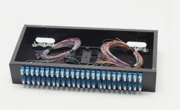 Rack Mount Patch Panel ODU-R96-DA With SC/UPC Pigtail 3