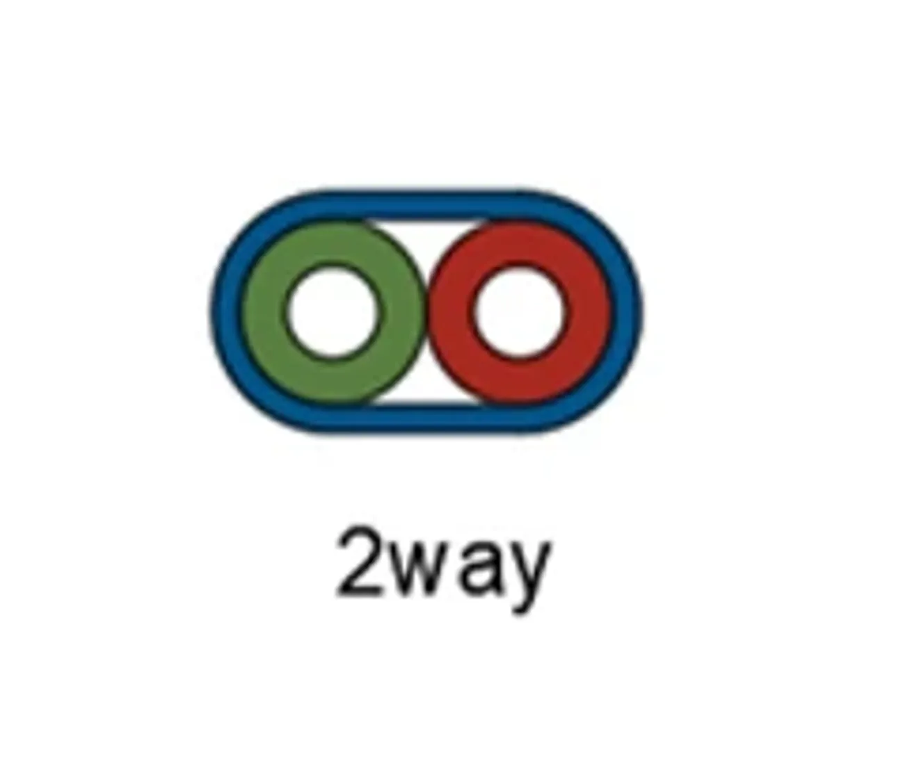 OptoWire HDPE Microduct Bundle 2-Way 14/10 mm with PE Outer Sheath
