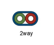 OptoWire HDPE Microduct Bundle 2-Way 12/8 mm with Silicon Core 2