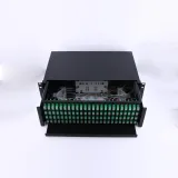 Rack Mount Patch Panel ODU-R96-DA With SC/APC Pigtail 3