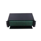 Rack Mount Patch Panel ODU-R96-DA With SC/APC Pigtail 4