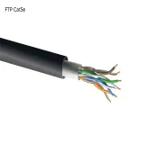 FTP CAT5E CCA 24AWG PE(outdoor) "0.53 ± 0.01 mm" 1